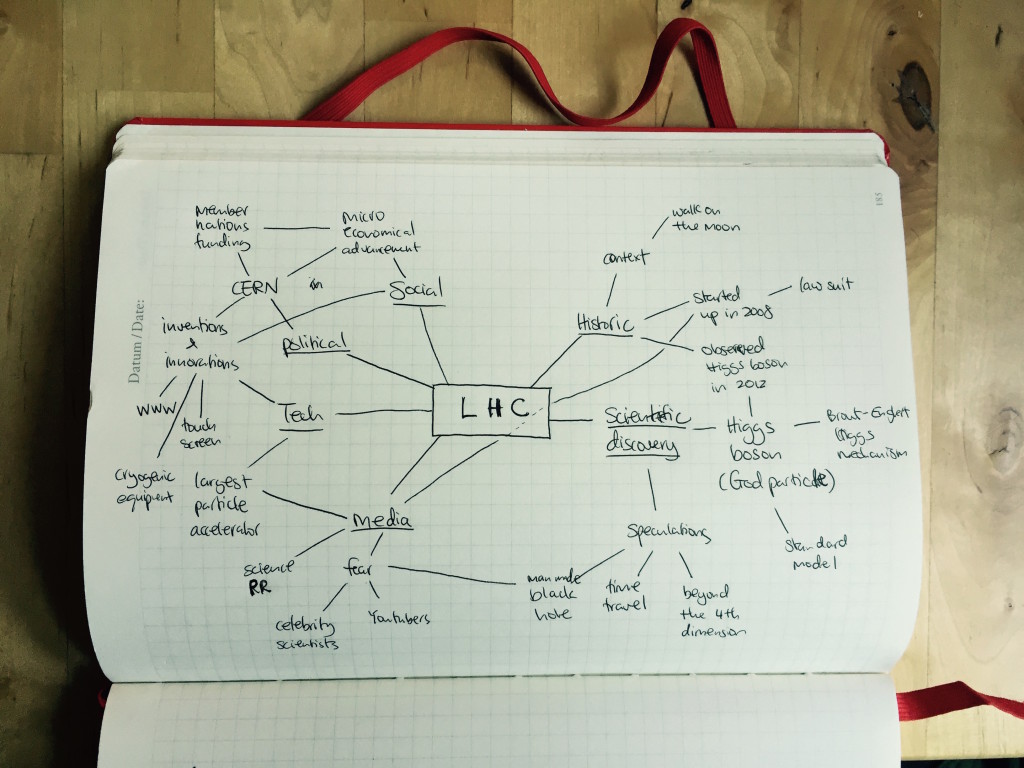 LHC Diagram take 2 